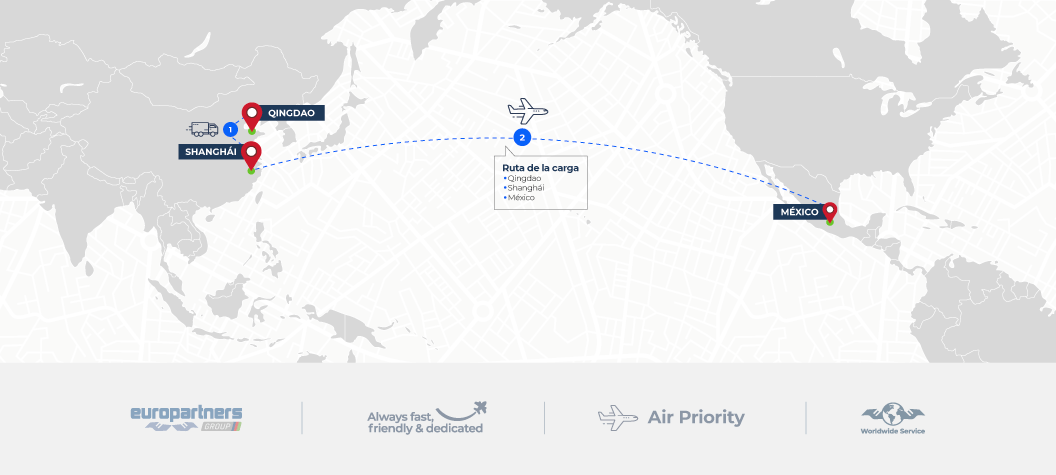En un mapa del mundo, plasmamos la ruta terrestre, que fue Qingdao a Shanghái, y la ruta aérea por el servicio de Air Priority, que fue de Shanghái a México.